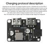 9V/12V/24V to 5V 5A charging module DC-DC step-down module car USB charger dual USB output with shell DC5.5*2.1MM