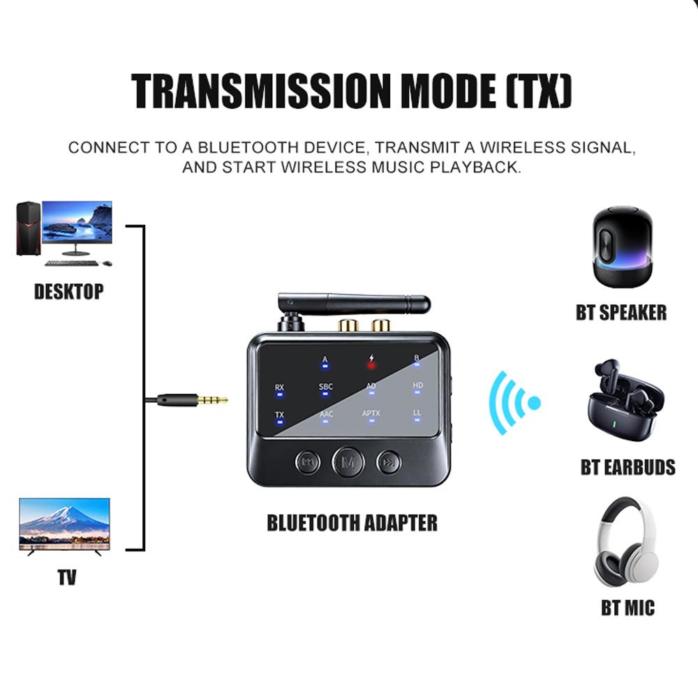Dual Steam Bluetooth 6.0 Receiver Transmitter aptX HD/LL Low Latency 3.5mm AUX RCA Jack Wireless Audio Adapter For PC TV
