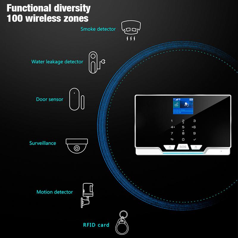 KERUI G20 Wireless Home Alarm System Smart Life WiFi GSM Security Alarm System with Motion Sensor, Support Alexa Google for Home