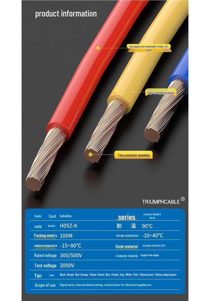 Halogen-Free EU Standard H05Z-K 0.3MM Cable