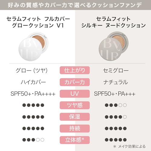 ByUR Glow Silky Cushion Foundation Base Makeup (Glow #17 Fair, Full Product)