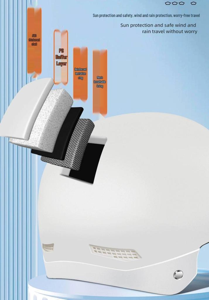 3C Certified Lightweight Electric Bike Helmet with Sun Protection for Men and Women