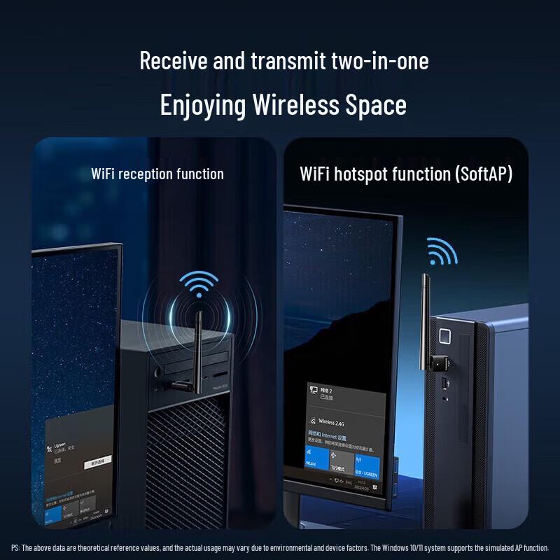 Ugreen AX300 High Gain USB WiFi Adapter