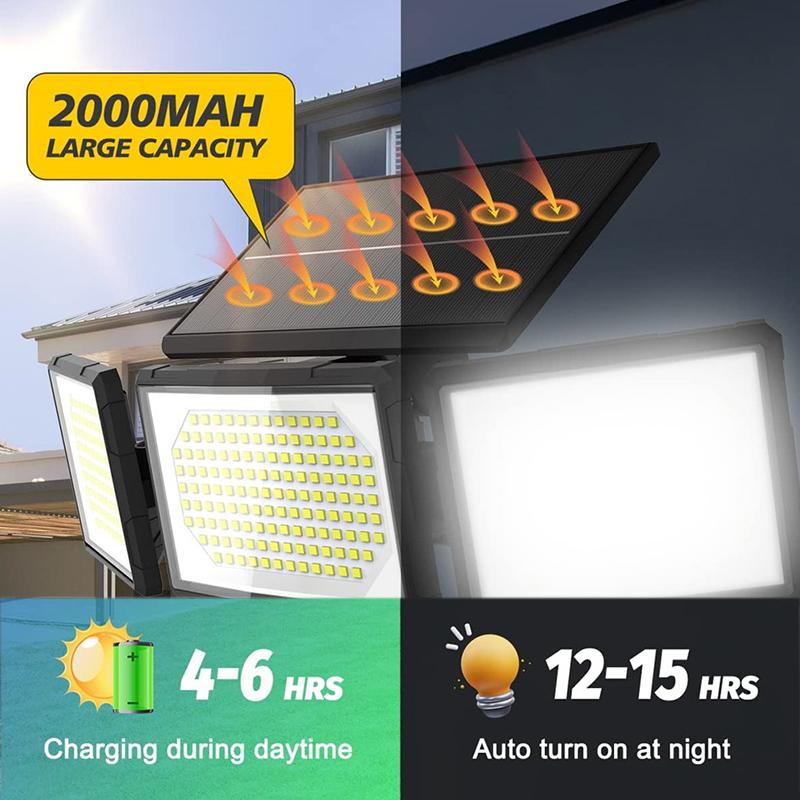 Outdoor Solar Lights with 3 Modes Motion Sensor Solar Wall Lights IP65 Waterproof Solar Flood light for Garden Yard Garage