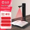 Equipamentos eletrónicos para escritório – Scanners