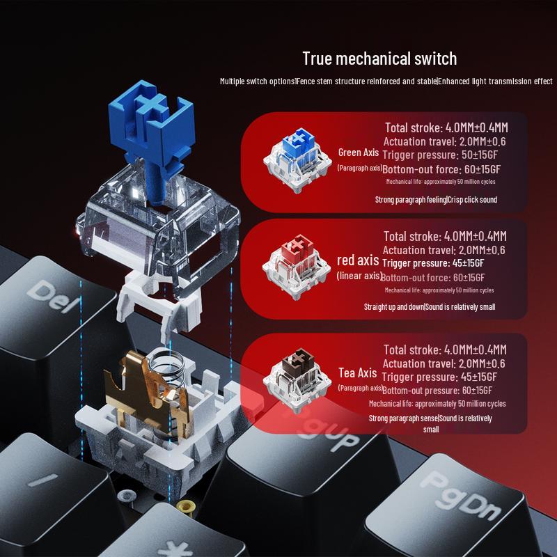 Lenovo GK10 98-Key Wired Mechanical Gaming Keyboard