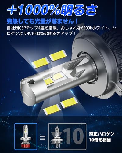 SUPAREE h4 LED headlight, super bright, vehicle inspection compliant, hi/lo, 10 times brighter, 45W2, 4-layer heat dissipation system, 6500K, whi