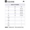 Adidas Essential CREW SWEATSHIRT Men's Black AY5504