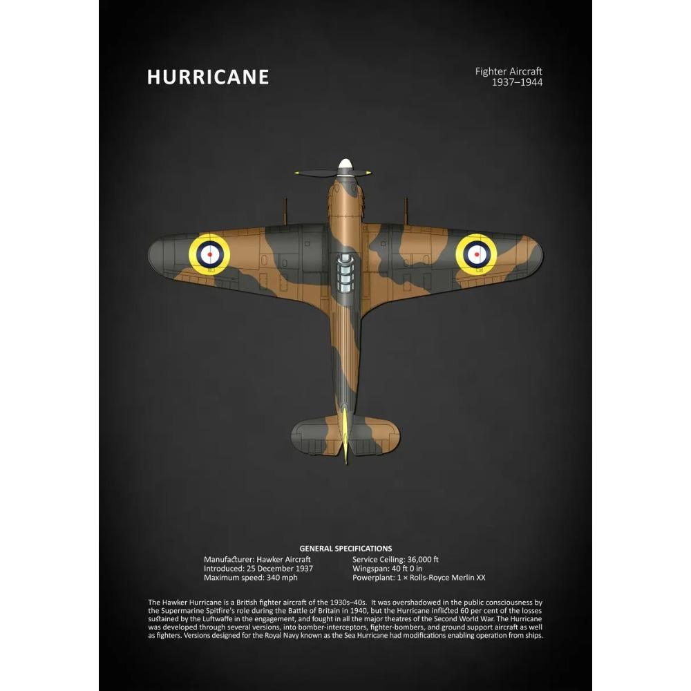 Eurofighter Typhoon The Lancaster Bomber Poster Printing, Hanging Picture Home Decoration Wall Art, Modern