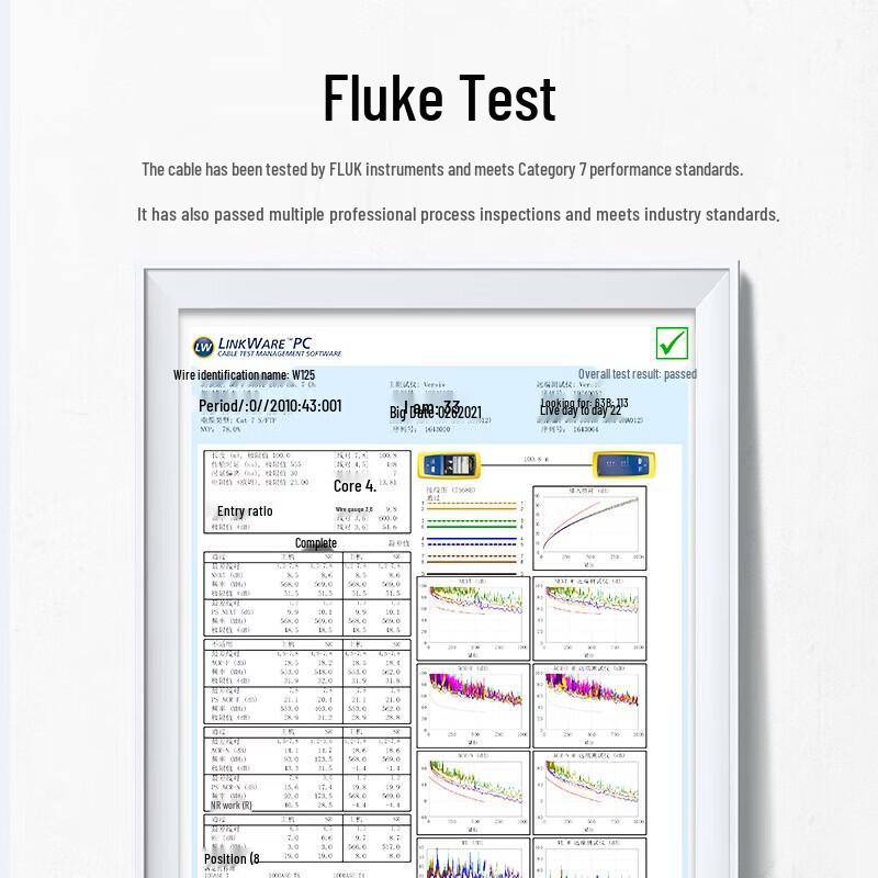 Ugreen Cat 7 10 Gigabit Double Shielded Ethernet Cable