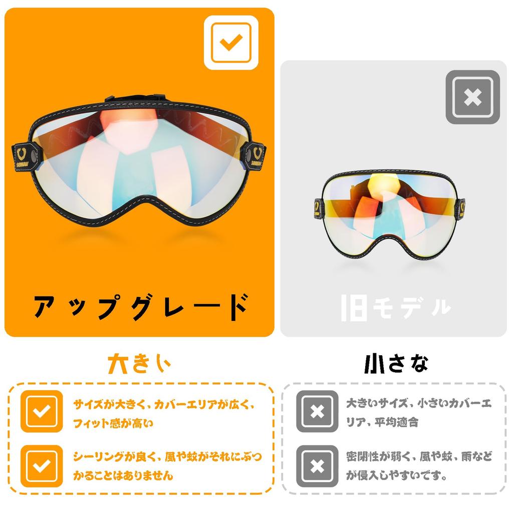 No 28cm Motorcycle Goggles Goggles Helmet Goggles Compatible Replacement Open Face Full M50 Unisex Red Large [Kissho Ie] Off-road 3/4 Helmet, EX-ZERO,