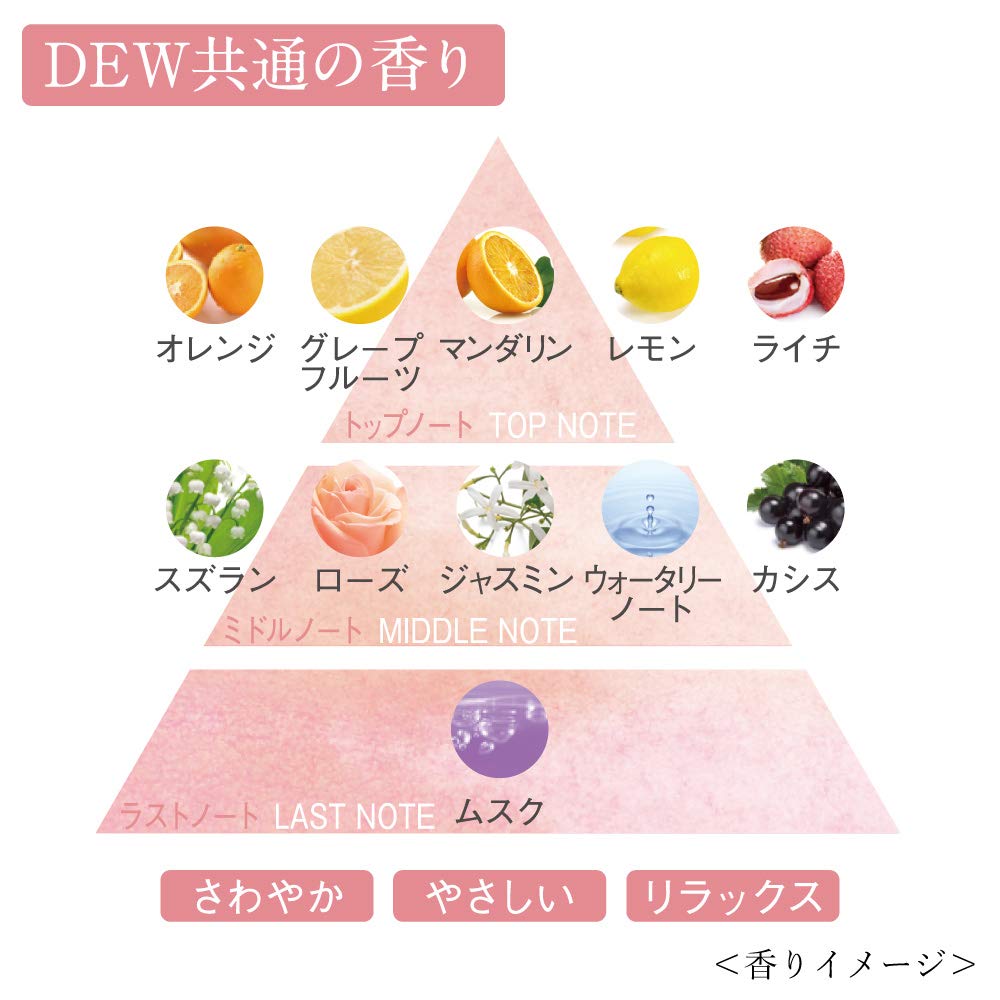 DEW Tone-Up Sunscreen Day Essence SPF 50