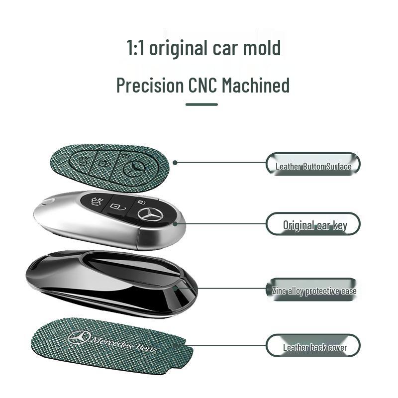 Mercedes High-End Schlüsselhülle für E300L, C260L, GLC, A200L, GLB, GLE
