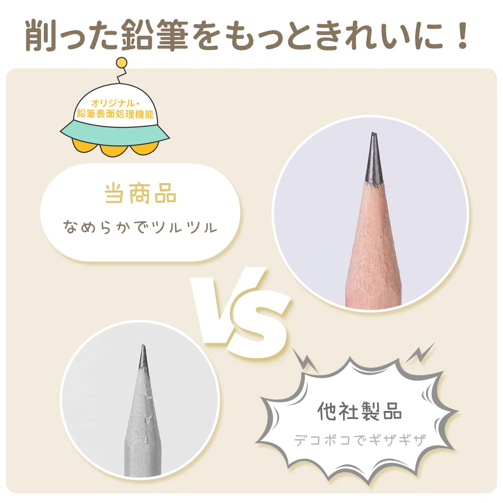 Tenwin Electric Pencil Electric Fully USB Supports 3 Levels of Lead Prevents For Elementary School Office Gift Sharpener, Sharpener, 6-12mm Pencil,