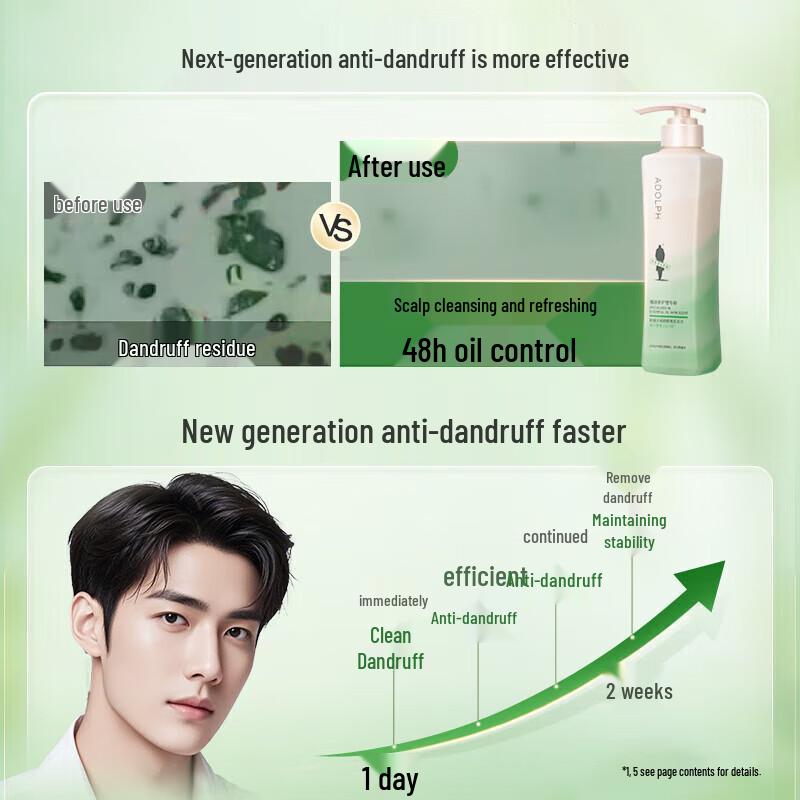 Adolph Anti-Dandruff Essential Oil Shampoo