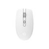 HP Silent Wireless Optical Mouse
