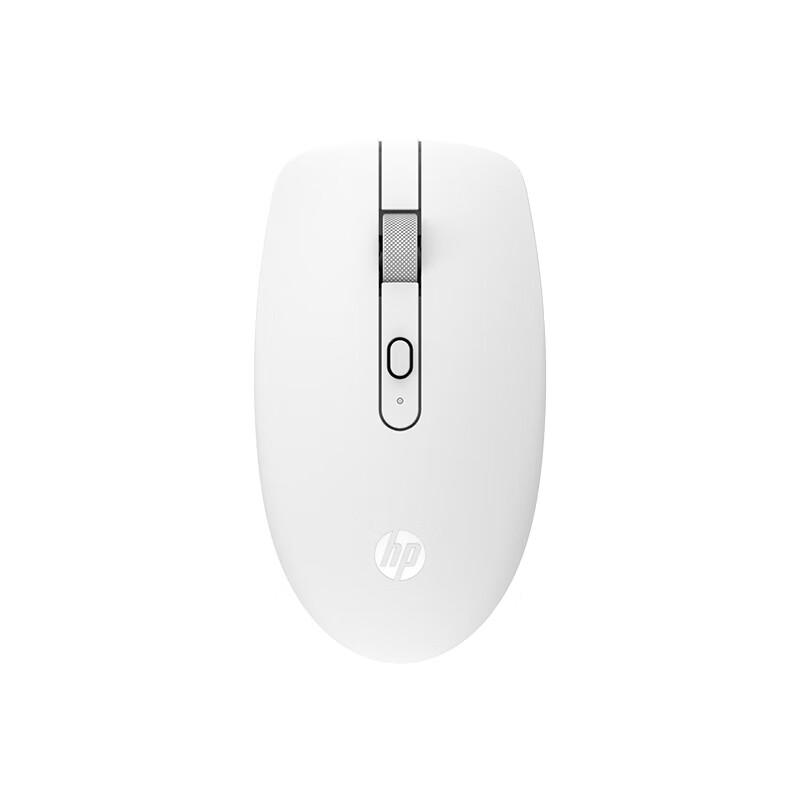 

HP Silent Wireless Optical Mouse