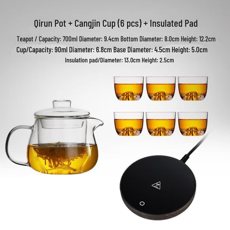 Yuluo Heat-Resistant Glass Teapot with Side Handle