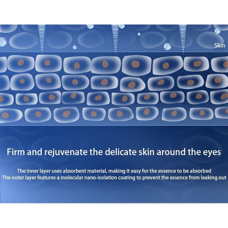 PROF.LING - Jugendlich-Aktivierende Anti-Falten Essenz Augenmaske