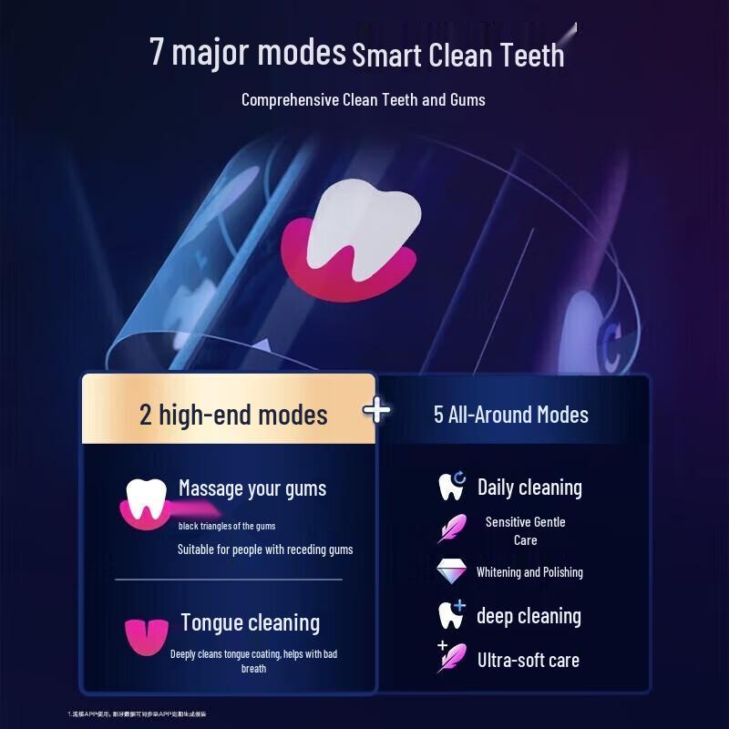 Oral-B IO Series 9 Smart Electric Toothbrush