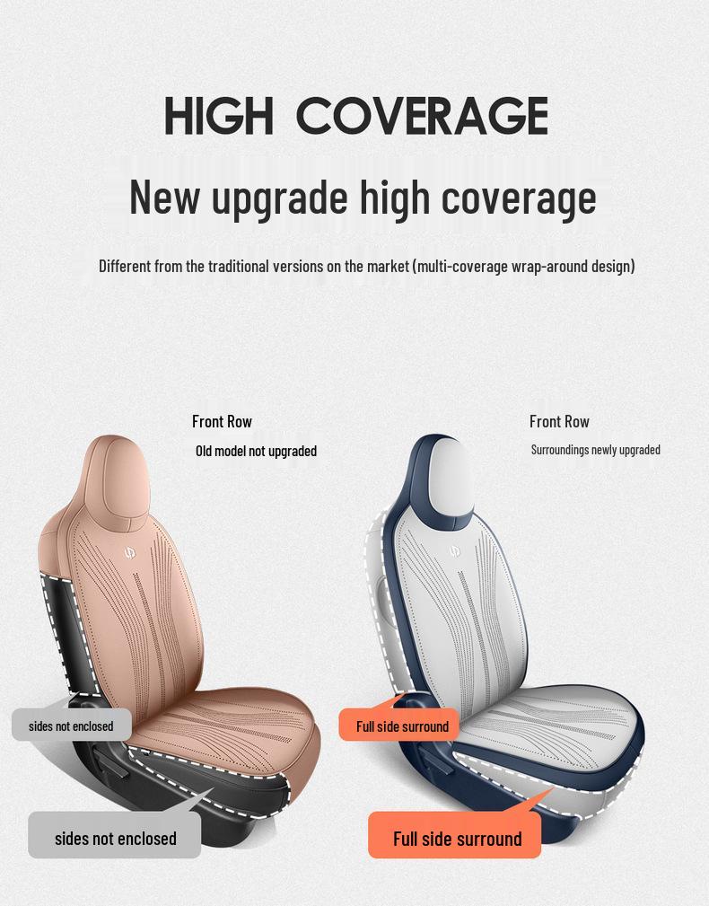 Leapmotor A10 Suede Seat Covers: 26 Models, All-Season Breathable Saddle Pad Car Cushions