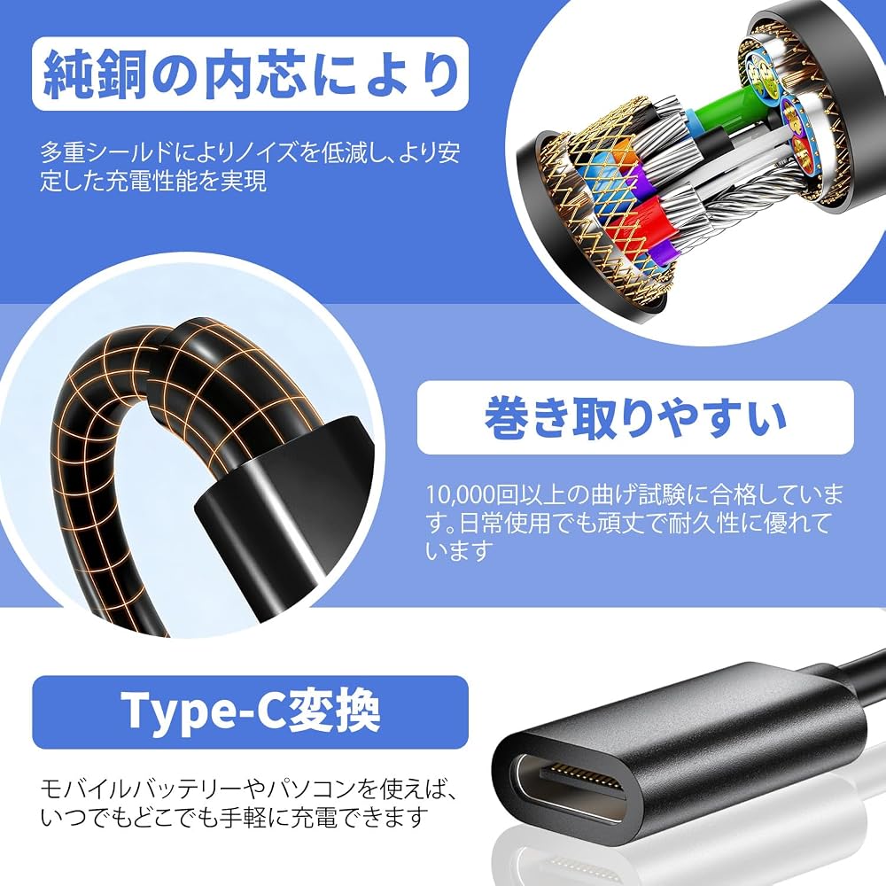 3DS Charger Charging Cable, Type-C Converter, 3DS, 2DS, DSi Series Compatible, A to C/C to C, Can...