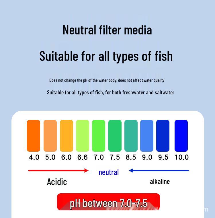 Nano Bacteria Ceramic Filter Ring - Aquarium & Fish Pond Water Purification Media.