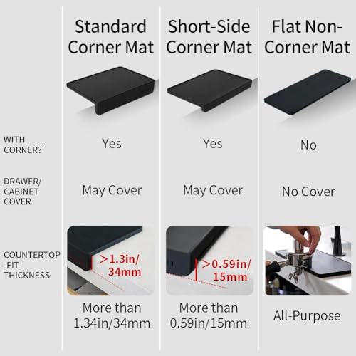 watchget Espresso Tamping Mat, Tamper Mat, Coffee Tamper Mat, Tamping Station for Portafilters, Silicone, Easy to Clean, Non-Slip, Large Size