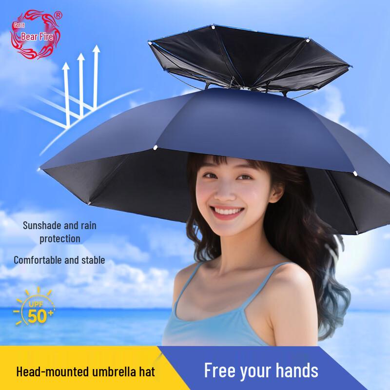 XiongHuo Head-Mounted Fishing Umbrella Hat