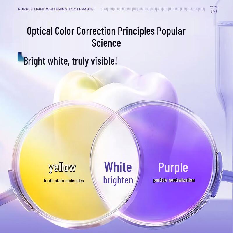 XBOXPO Whitening & Stain Removal Toothpaste