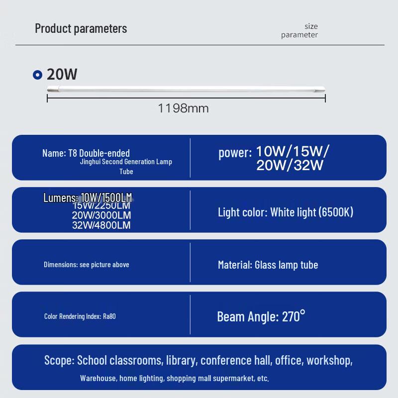 FSL T8 LED Energy-Saving Glass Tube Light