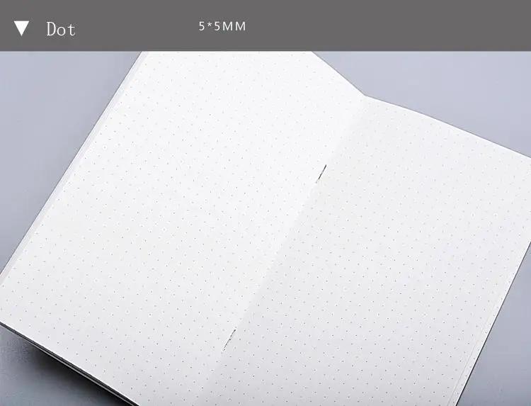 

Fromthenon Filler Papers Note Core для Midori Travelers Notebook Ежемесячный еженедельный планировщик Refill Retro Notebook Ретро канцелярские принадлежности Medium Portable Size