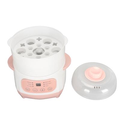 Electrodomésticos de cocina – Robot de cocina multifunción