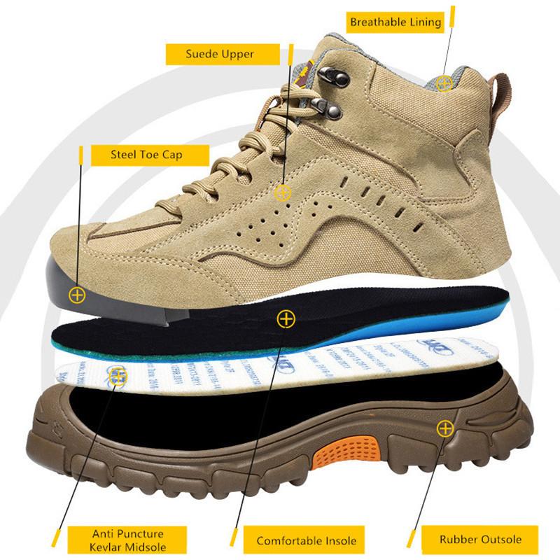 Scarpe da lavoro invernali con puntale in acciaio, scarpe da ginnastica antinfortunistiche alte alla caviglia, antiperforazione, calde e protettive, antiscivolo, stivali da lavoro invernali