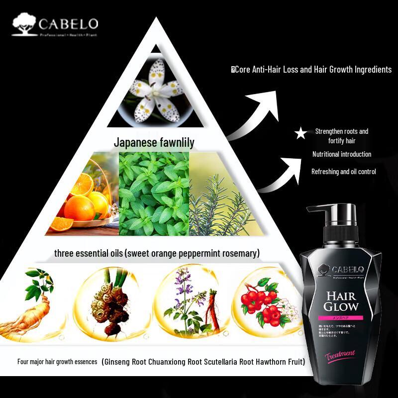 CABELO Men's Anti-Hair Loss & Root Strengthening Conditioner