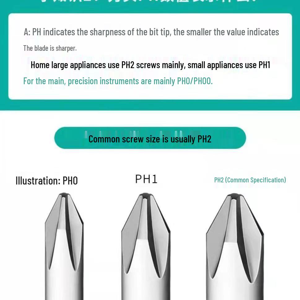 Pointed PH1/PH3 Magnetic Double-Ended Phillips Bit, High Hardness, S2 Alloy Steel Electric Screwdriver.