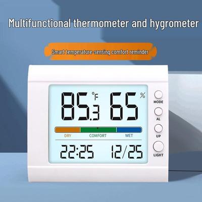 Ev Ürünleri – Ev için mekanik termometreler