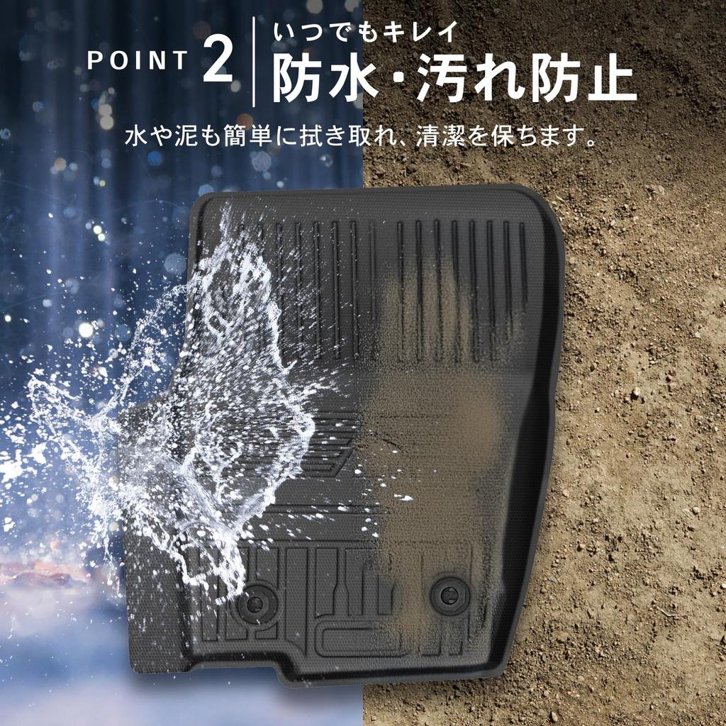 Craftworks SIENTA 10 Series 15 Series Luggage Mat Car 3D Waterproof Stain Resistant Rubber 7 Seater Interior Custom Accessories SIENTA Luggage