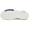 Life Collection A Dao PRO Textile, Synthetic Leather Cushioning, Wear Resistant Low Top Skateboard Shoes Men's 112228071-4