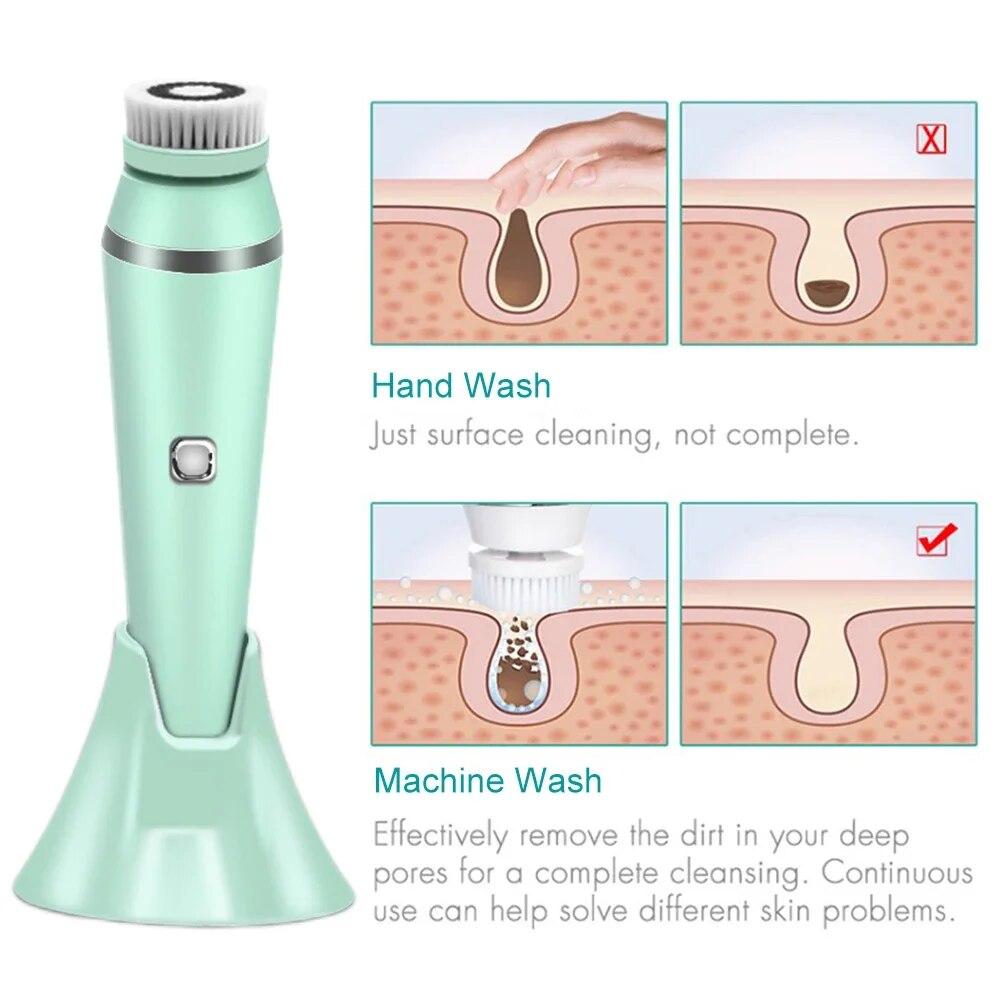 Ultraschall-Gesichtsreinigungsbürsten-Set, elektrisch, zur Hautreinigung und zum Peeling, mit 4 verschiedenen Reinigungs-Mitessern, Gesichtsmassagegerät