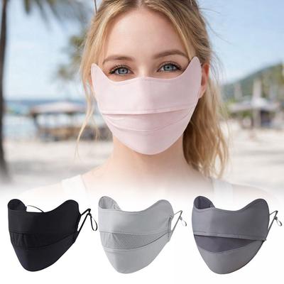 Persönliche Schutzausrüstung – Schutzmasken