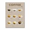 Kitchen Bars Cafe Posters Vintage Coffee Canvas Paintings Nordic Coffee Menu Wall Art Prints Pictures for Living Room Home Decor