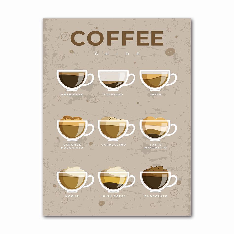 Kitchen Bars Cafe Posters Vintage Coffee Canvas Paintings Nordic Coffee Menu Wall Art Prints Pictures for Living Room Home Decor