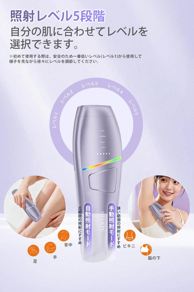 MEUKPE and Automatic Hair Removal Device for Infinite IPL Light Hair for Full Body PSE Certified Men's Women's VIO, 5-Level Removal, Painless, Beards,