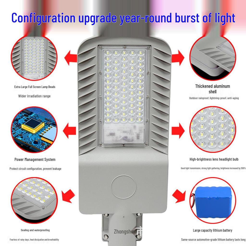 Super Bright High-Power Flying Eagle Solar Street and Courtyard Light