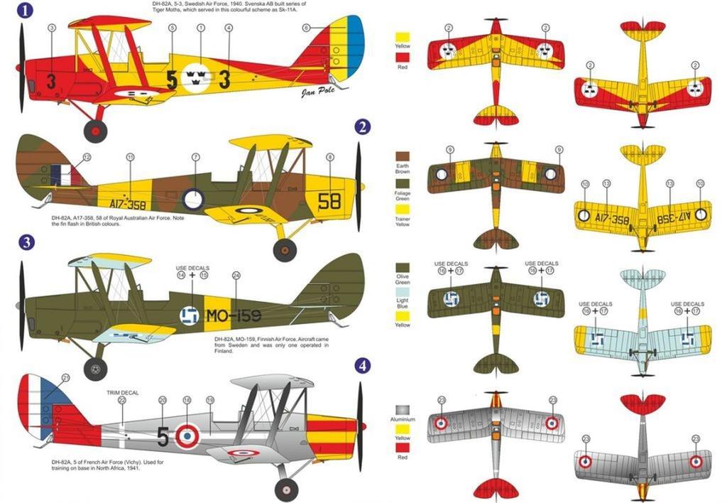 KP Model Scale Tiger Moth International Plastic Model Kit KPM0519 1/72 DH-82A (Airplane)