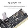 MOGE Serial Port Expansion Card