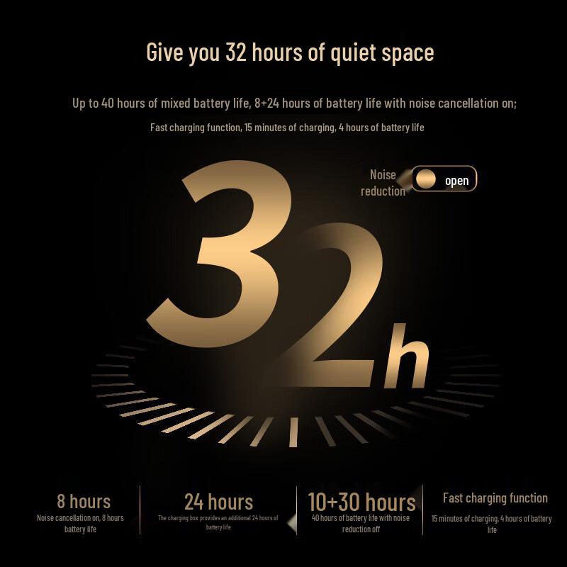 JBL Waterproof TWS Bluetooth In-ear Headphones with Noise Reduction