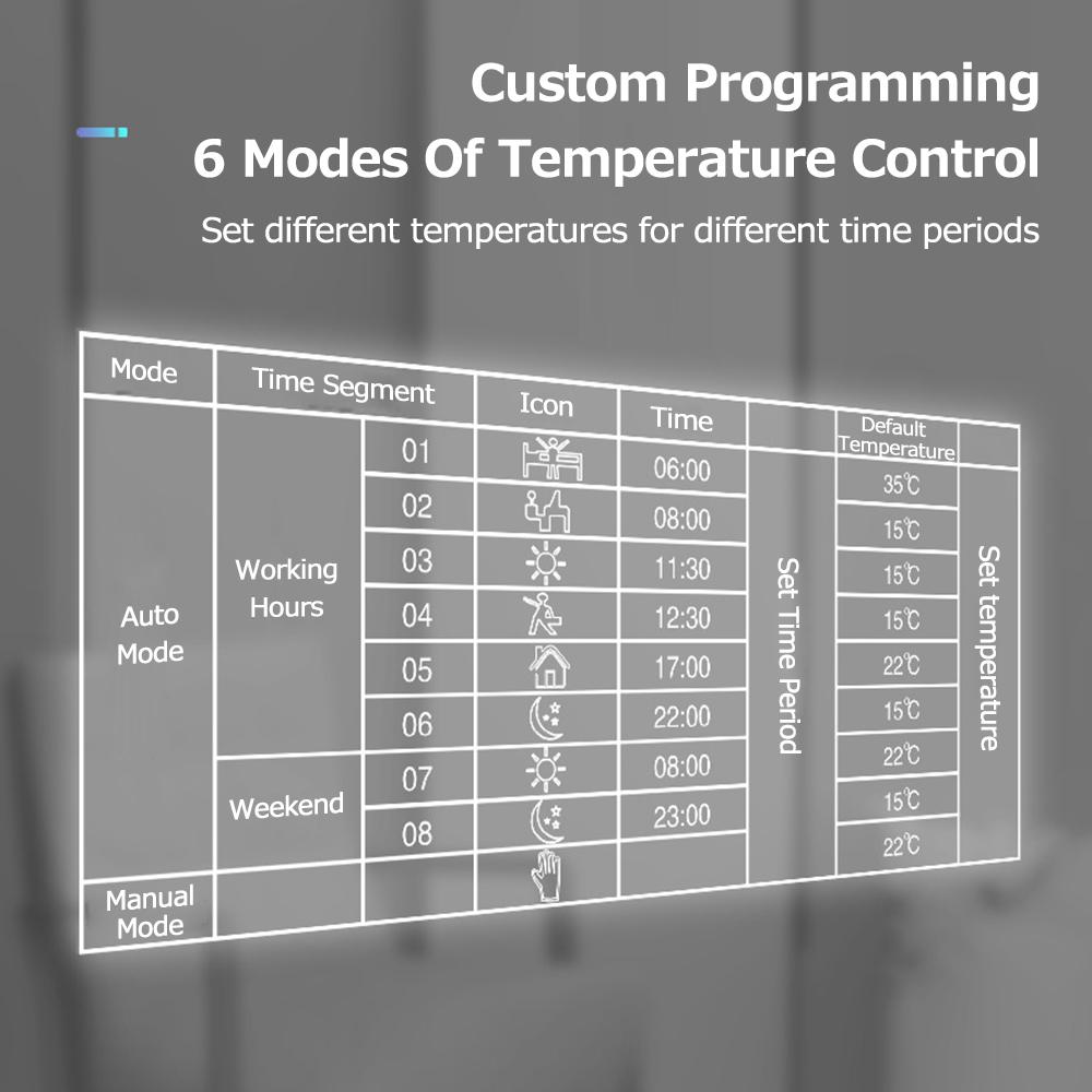 Thermostat MH 1822D WIFI Home Floor Heating LCD Intelligent Automatic Digital Display 6 Modes Constant Temperature