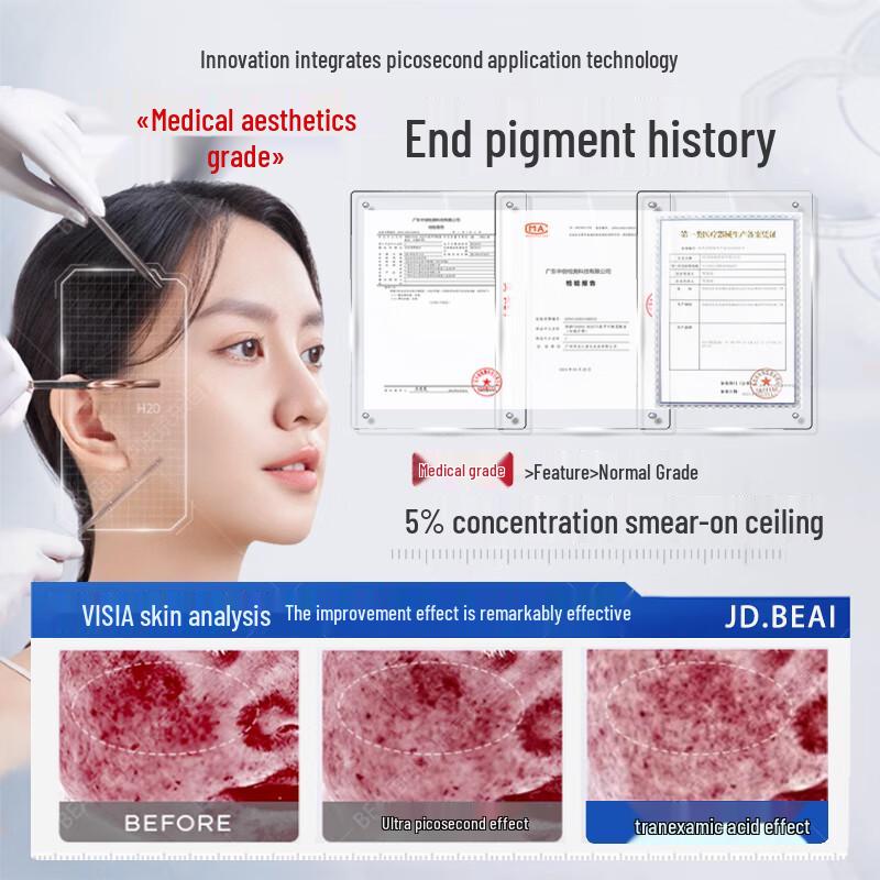 BAILUHUI Hautpflege-Essentials